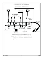 Preview for 8 page of FireMagic A430i Installation And Owner'S Manual