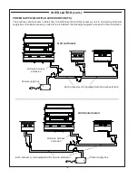 Предварительный просмотр 18 страницы FireMagic Aurora 3281L Installation And Operating Instructions Manual