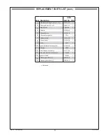 Preview for 5 page of FireMagic AURORA A430i-1E1N-01 Installation Instructions And Owner'S Manual