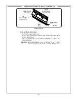 Preview for 12 page of FireMagic AURORA A430i-1E1N-01 Installation Instructions And Owner'S Manual