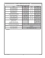 Preview for 9 page of FireMagic E1060s Installation Instructions And Owner'S Manua