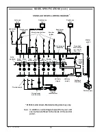 Preview for 10 page of FireMagic E1060s Installation Instructions And Owner'S Manua