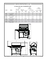 Preview for 11 page of FireMagic E1060s Installation Instructions And Owner'S Manua