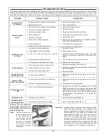 Preview for 47 page of FireMagic E1060s Installation Instructions And Owner'S Manua