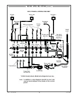 Preview for 9 page of FireMagic Echelon E1060i Installation Instructions And Owner'S Manual