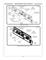 Preview for 20 page of FireMagic Echelon E1060i Installation Instructions And Owner'S Manual