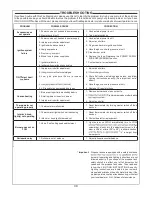 Preview for 39 page of FireMagic Echelon E1060i Installation Instructions And Owner'S Manual