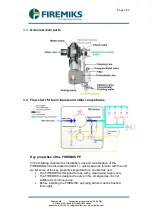 Предварительный просмотр 7 страницы Firemiks 1200-3-PP-F-ALU-FM Instruction Manual