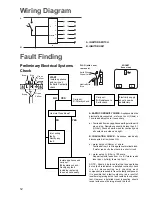 Предварительный просмотр 12 страницы Firenzi FGH 610 Instruction Booklet