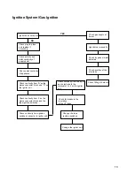 Предварительный просмотр 13 страницы Firenzi FGH 610 Instruction Booklet