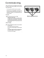 Предварительный просмотр 14 страницы Firenzi FGH 610 Instruction Booklet