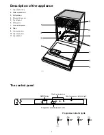 Предварительный просмотр 4 страницы Firenzi FIDW 42 Instruction Booklet