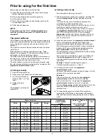 Предварительный просмотр 6 страницы Firenzi FIDW 42 Instruction Booklet