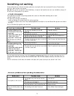 Предварительный просмотр 14 страницы Firenzi FIDW 42 Instruction Booklet