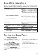 Предварительный просмотр 15 страницы Firenzi FSF 650 Instruction Booklet