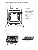 Предварительный просмотр 4 страницы Firenzi FSS 600 Instruction Booklet