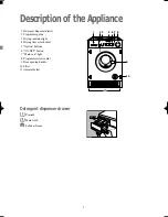 Предварительный просмотр 5 страницы Firenzi FWD 1200 Instruction Booklet