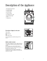 Preview for 5 page of Firenzi FWM 1010 Instruction Booklet