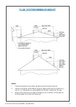 Предварительный просмотр 22 страницы Firenzo Woodfires 102107 Installation And Operation Manual