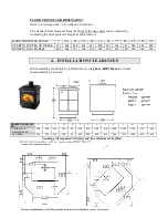 Preview for 5 page of Firenzo Aqualux Manual