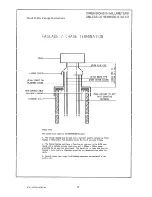 Preview for 15 page of Firenzo Athena Bay AG Installation And Operation Handbook