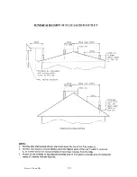 Preview for 10 page of Firenzo Encore Urban wet User Manual