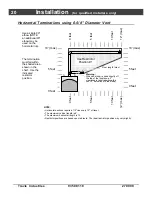 Preview for 20 page of FireplaceXtrordinair 2000 36 DV XL Owner'S Manual