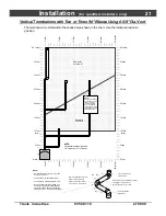 Preview for 21 page of FireplaceXtrordinair 2000 36 DV XL Owner'S Manual