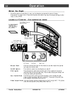 Preview for 32 page of FireplaceXtrordinair 2000 36 DV XL Owner'S Manual