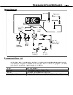 Preview for 33 page of FireplaceXtrordinair 36 DV EFIII Owner'S Manual