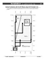 Preview for 21 page of FireplaceXtrordinair 36 DV-XL (Direct Vent Extra Large) Owner'S Manual