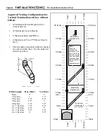 Preview for 18 page of FireplaceXtrordinair 36DV-A/R Owner'S Manual