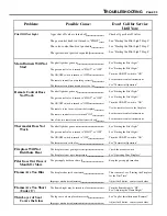 Preview for 33 page of FireplaceXtrordinair 36DV-A/R Owner'S Manual