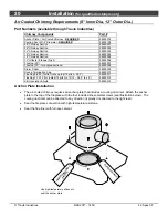 Preview for 20 page of FireplaceXtrordinair 42 Apex Clean Face Installation Manual