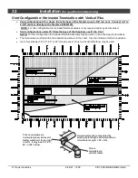 Preview for 32 page of FireplaceXtrordinair ProBuilder 72 GSB2 Installation Manual