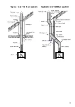 Preview for 6 page of Firepower Clearline AKW Installation Instructions And Maintenance Manual