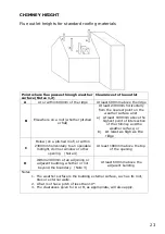 Preview for 23 page of Firepower Clearline AKW Installation Instructions And Maintenance Manual