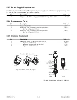 Preview for 34 page of Firepower Firepower FP-55 Operating Manual