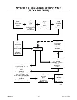 Preview for 38 page of Firepower FP-80 Operating Manual