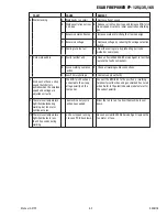 Preview for 41 page of Firepower FP 95 FC Operating Manual  & Installation Manual