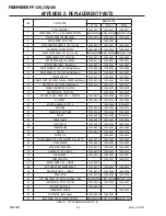 Preview for 44 page of Firepower FP 95 FC Operating Manual  & Installation Manual