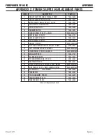 Preview for 30 page of Firepower FP 95 Operating Manual