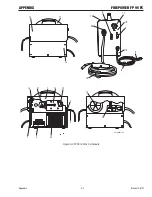 Preview for 31 page of Firepower FP 95 Operating Manual