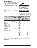 Preview for 16 page of Firepower MST 220i Operating Manual