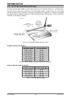 Preview for 76 page of Firepower MST 220i Operating Manual