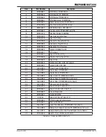 Preview for 89 page of Firepower MST 220i Operating Manual