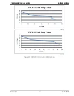 Preview for 33 page of Firepower TIG 140 AC/DC Operating Manual