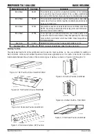 Preview for 54 page of Firepower TIG 140 AC/DC Operating Manual