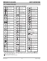 Preview for 22 page of Firepower TIG 200 AC/DC Operating Manual