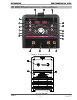 Preview for 33 page of Firepower TIG 200 AC/DC Operating Manual